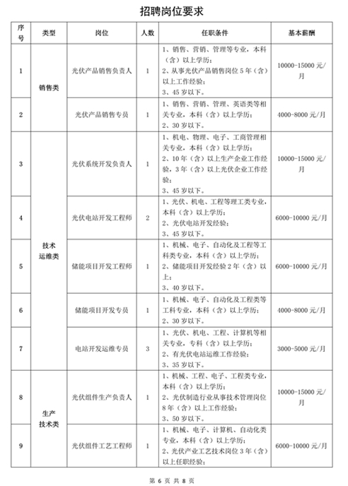 072212042889_0瑞兴德招聘公告(1)_1.jpg