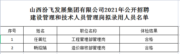 1627279062717057114.png 岗位.png
